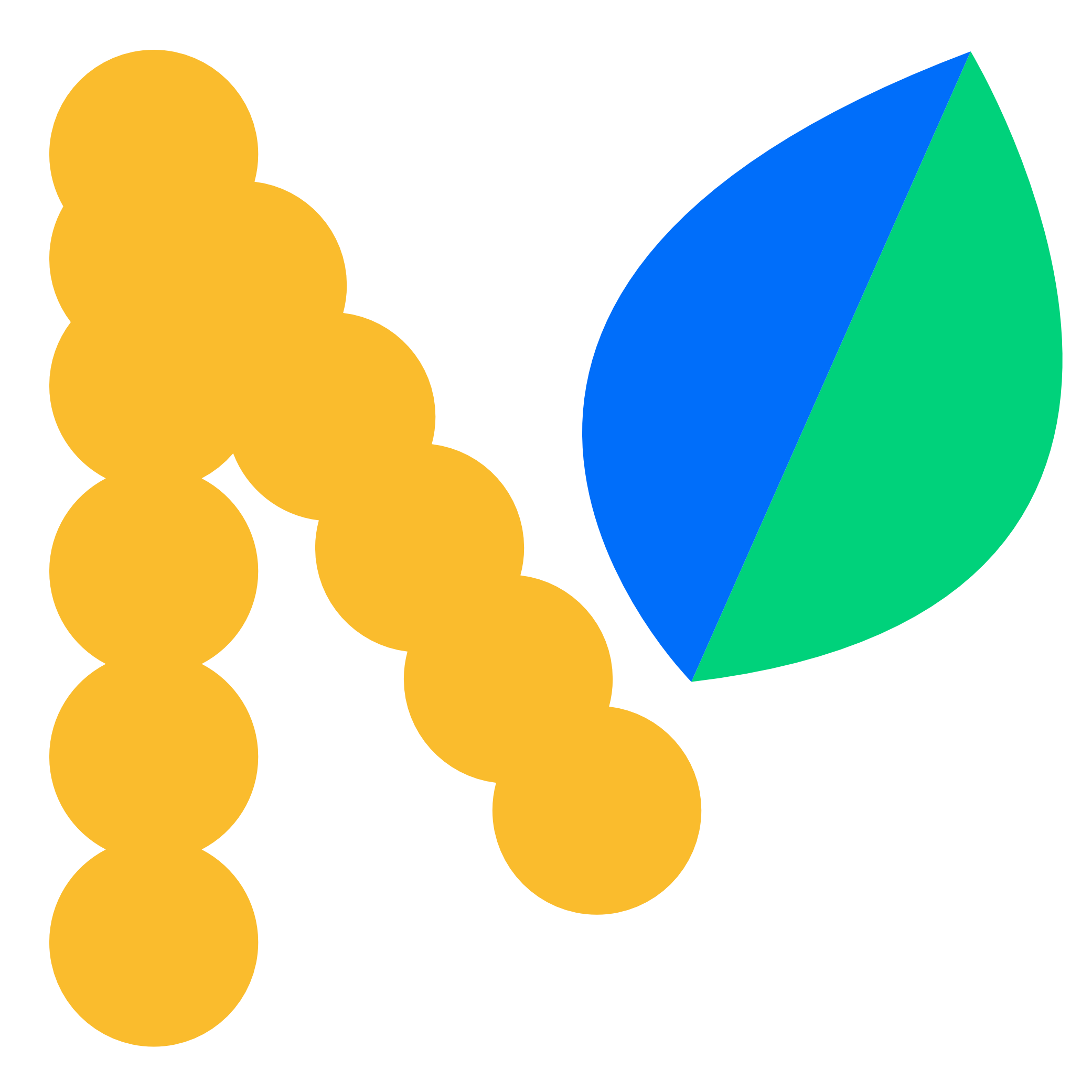 NGOs (Non-Governmental Organizations)